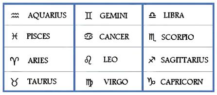 ASTROLOGICAL SYMBOLS for SIGNS of ZODIAC birthstones and signs for all months of the year. Be inspired at the All Bright Club!