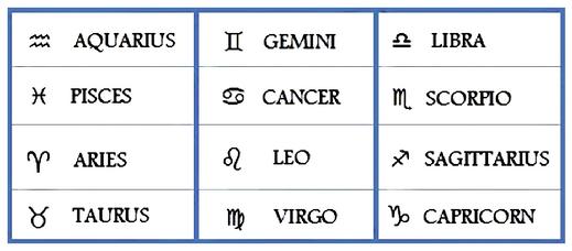 ASTROLOGICAL SYMBOLS for SIGNS of ZODIAC birtstone pendants and charms for all months of the year and astro signs. Crystal gemstone angel specialist